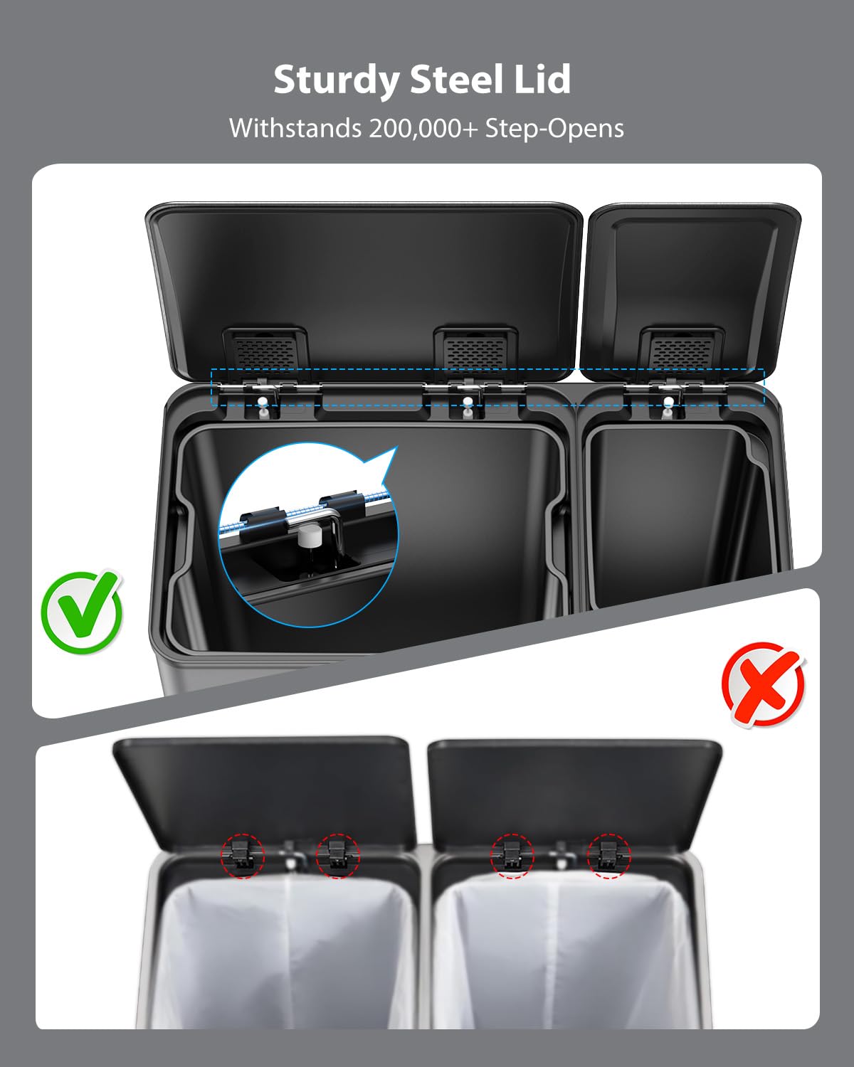 Dual Trash and Recycling Bins for Kitchen