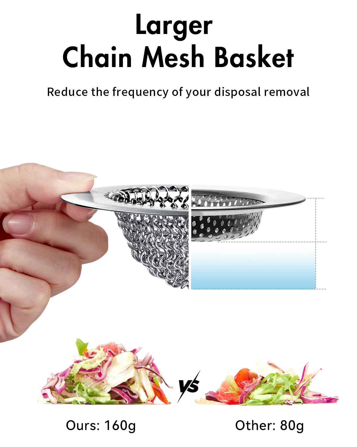 2 Pack Upgraded Sink Drain Strainer (2 Count)