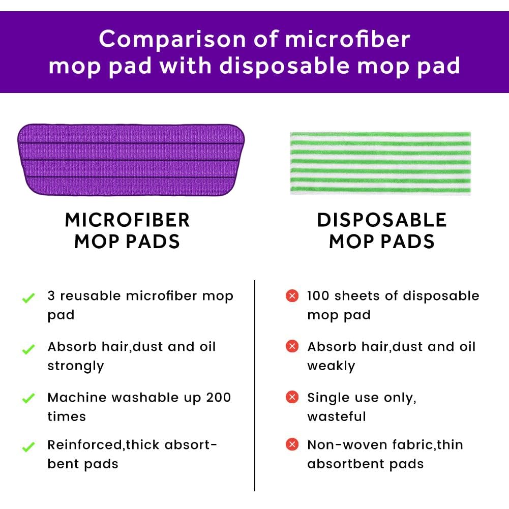 16.5" Microfiber Mop Pads Refills (3 Count)