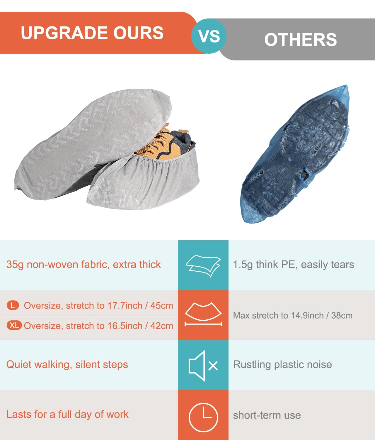 Shoe Covers Disposable 60 Pack