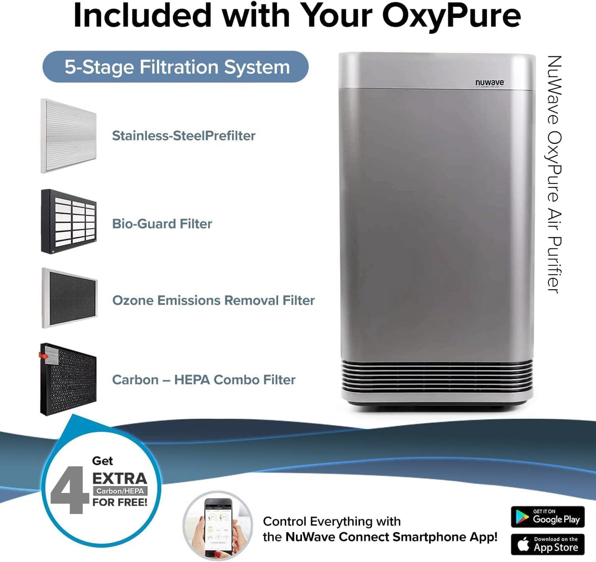 Oxypure Ultra Clean Air Purifier for Extra Large Room