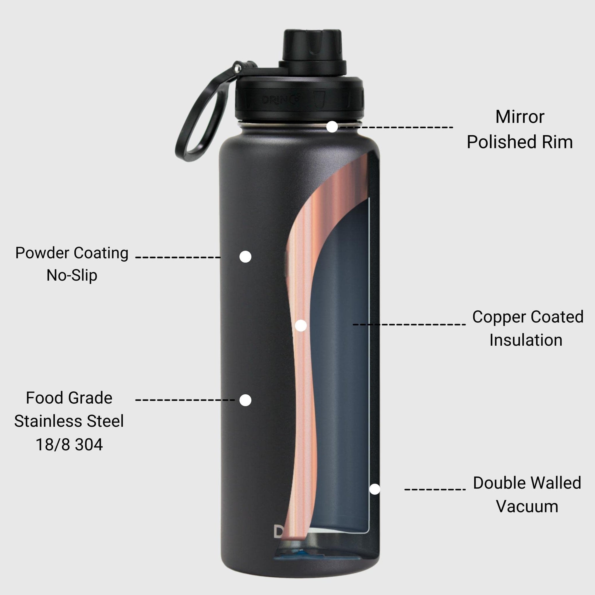Stainless Steel Water Bottle Spout Lid Vacuum Insulated Double Wall Water Bottles Wide Mouth