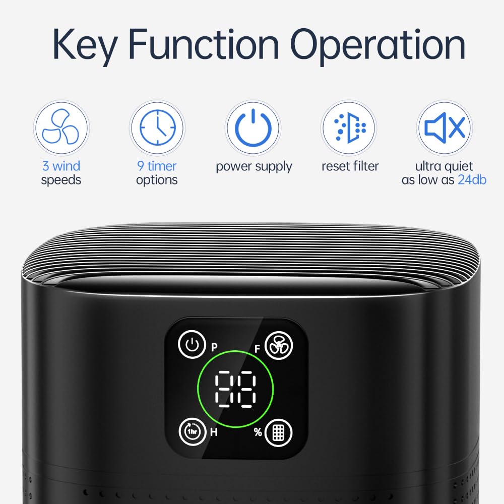 2 Pack Air Purifiers For Home Bedroom (2 Count)