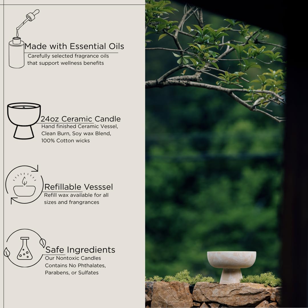 Wellness Candle Refill (24 Ounce)