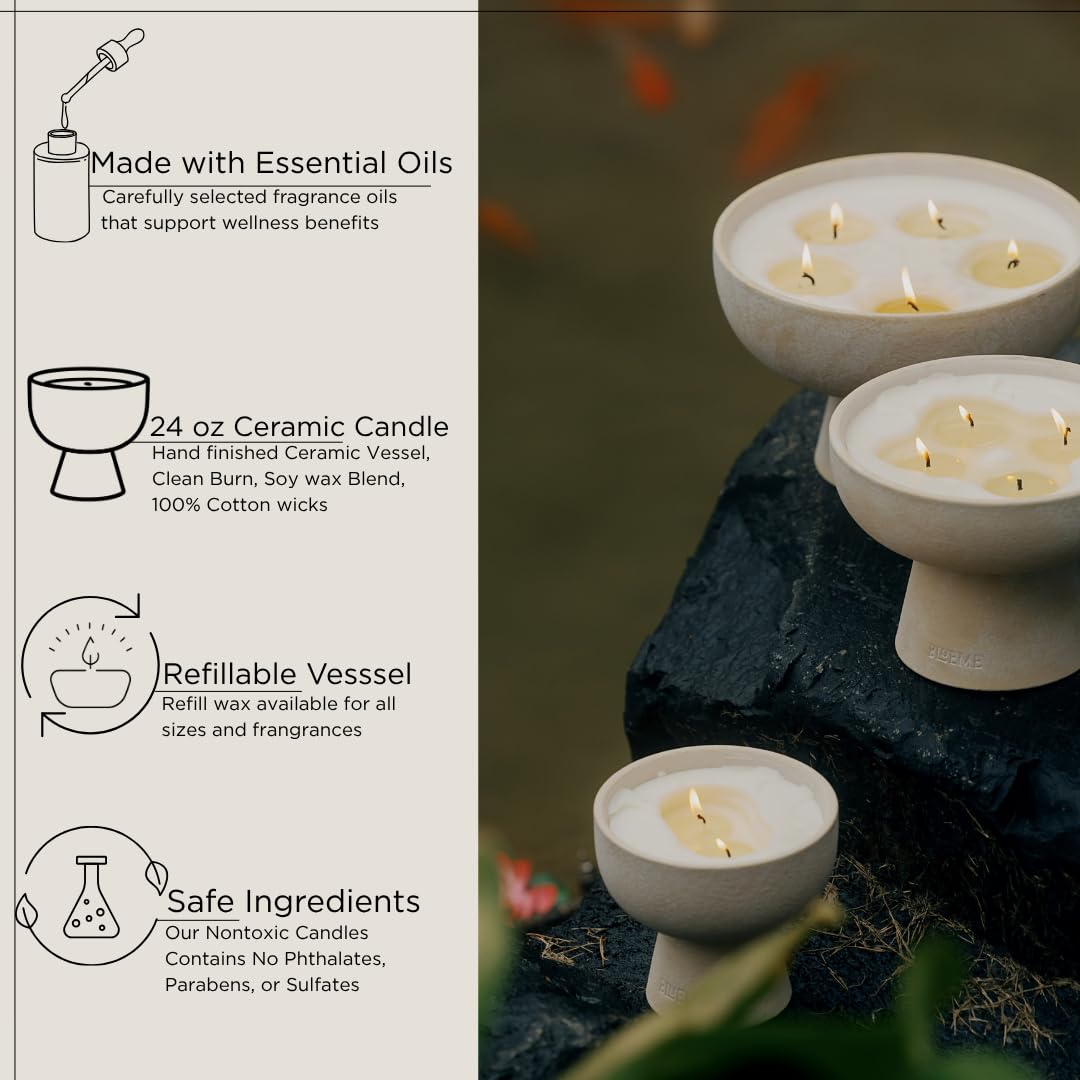 Wellness Candle Refill (24 Ounce)