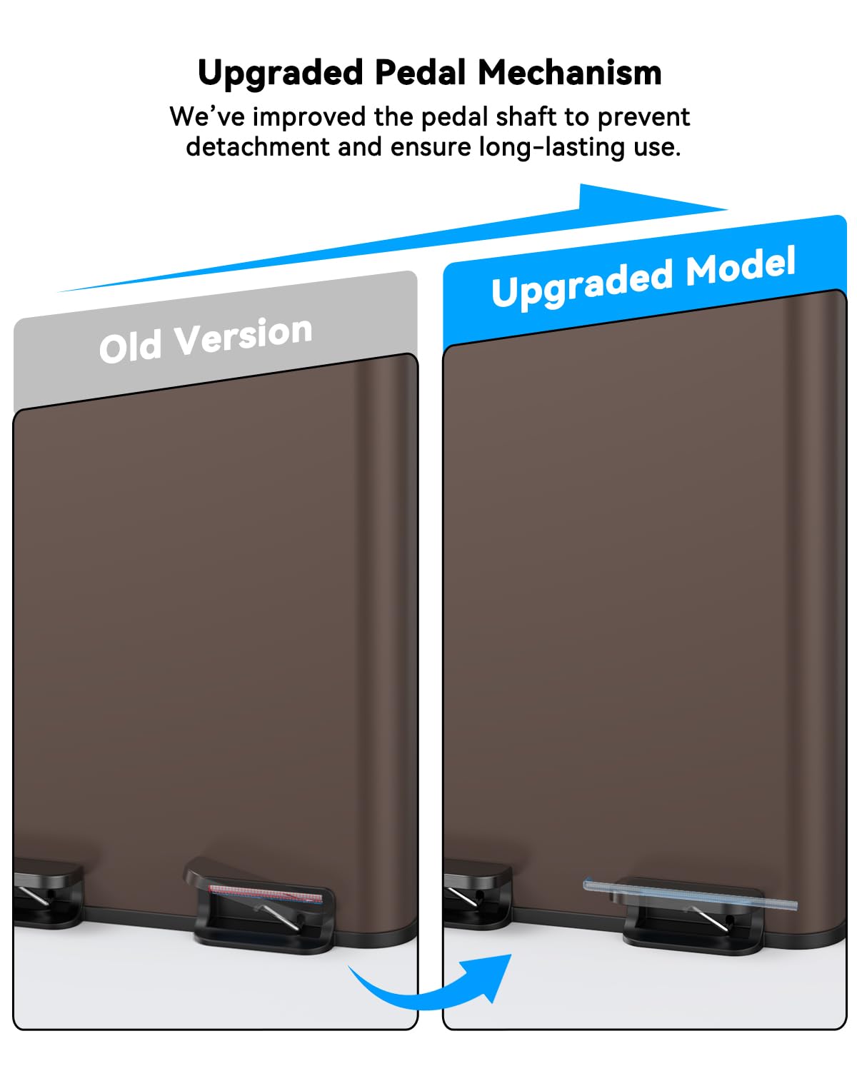 Dual Trash and Recycling Bins for Kitchen