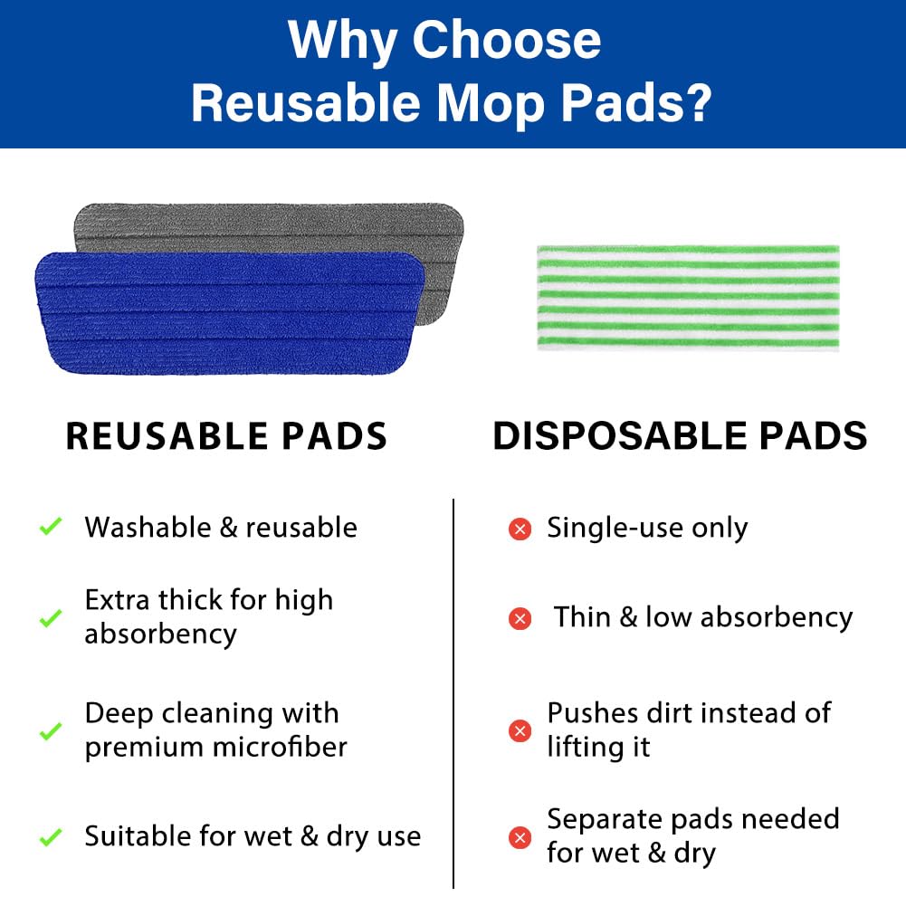 16.5" Microfiber Mop Pads Refills (4 Count)