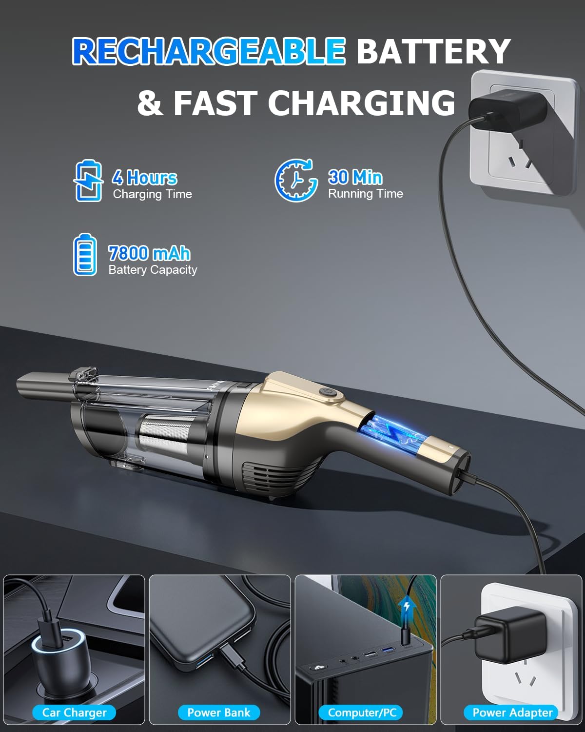Handheld Vacuum Cordless Rechargeable