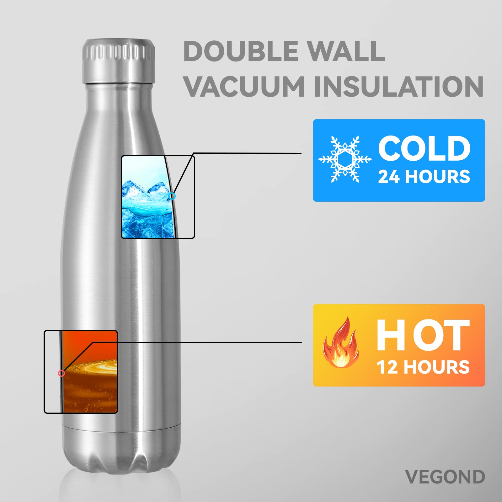 17oz Stainless Steel Water Bottles Bulk (4 Count)