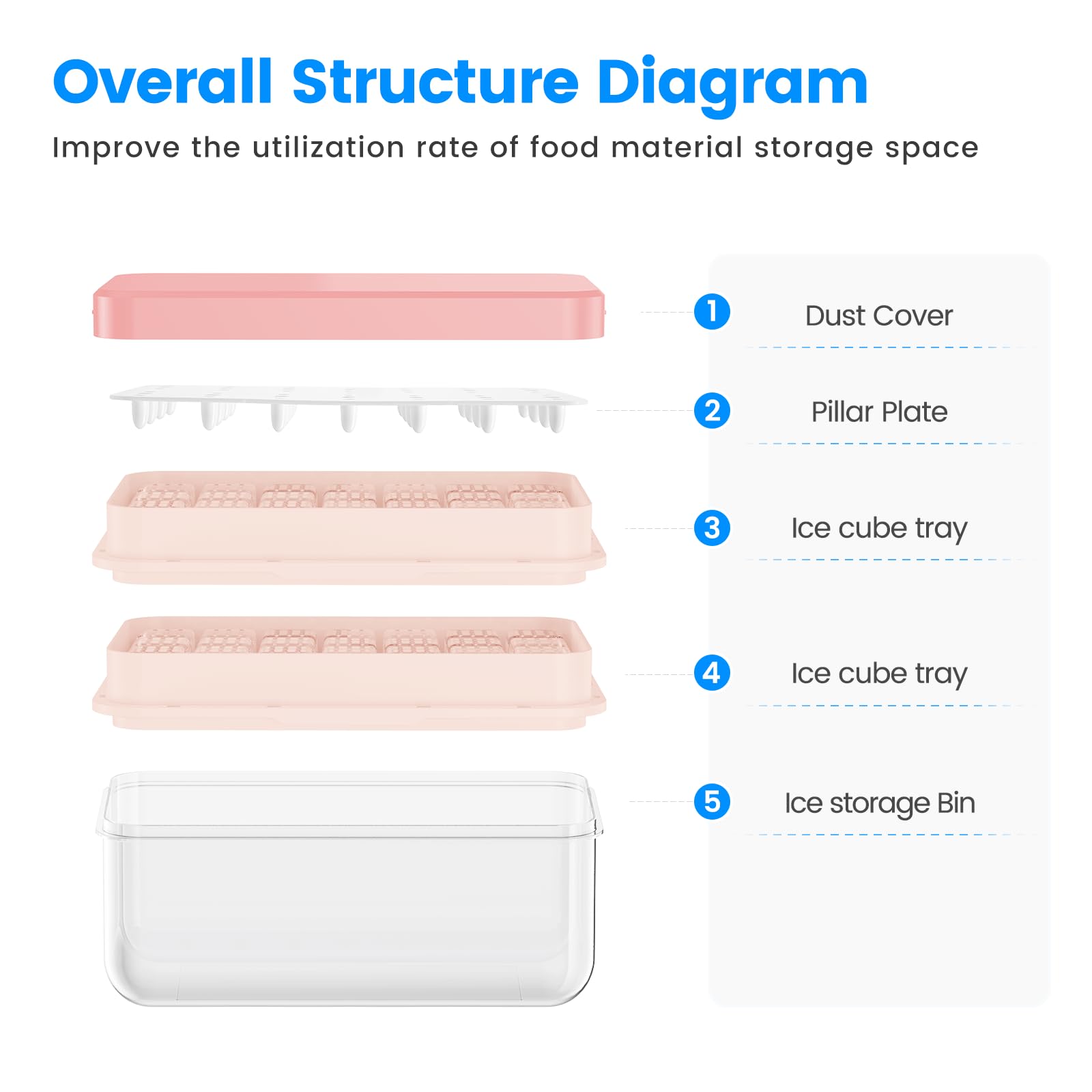 Ice Cube Tray with Lid and Bin
