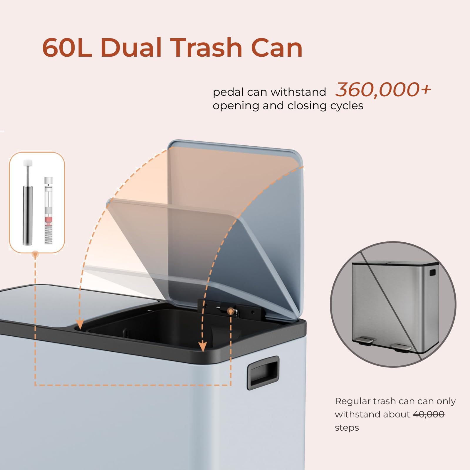 60L(16 Gal) Dual Trash Can, Stainless Steel Kitchen Garbage Can