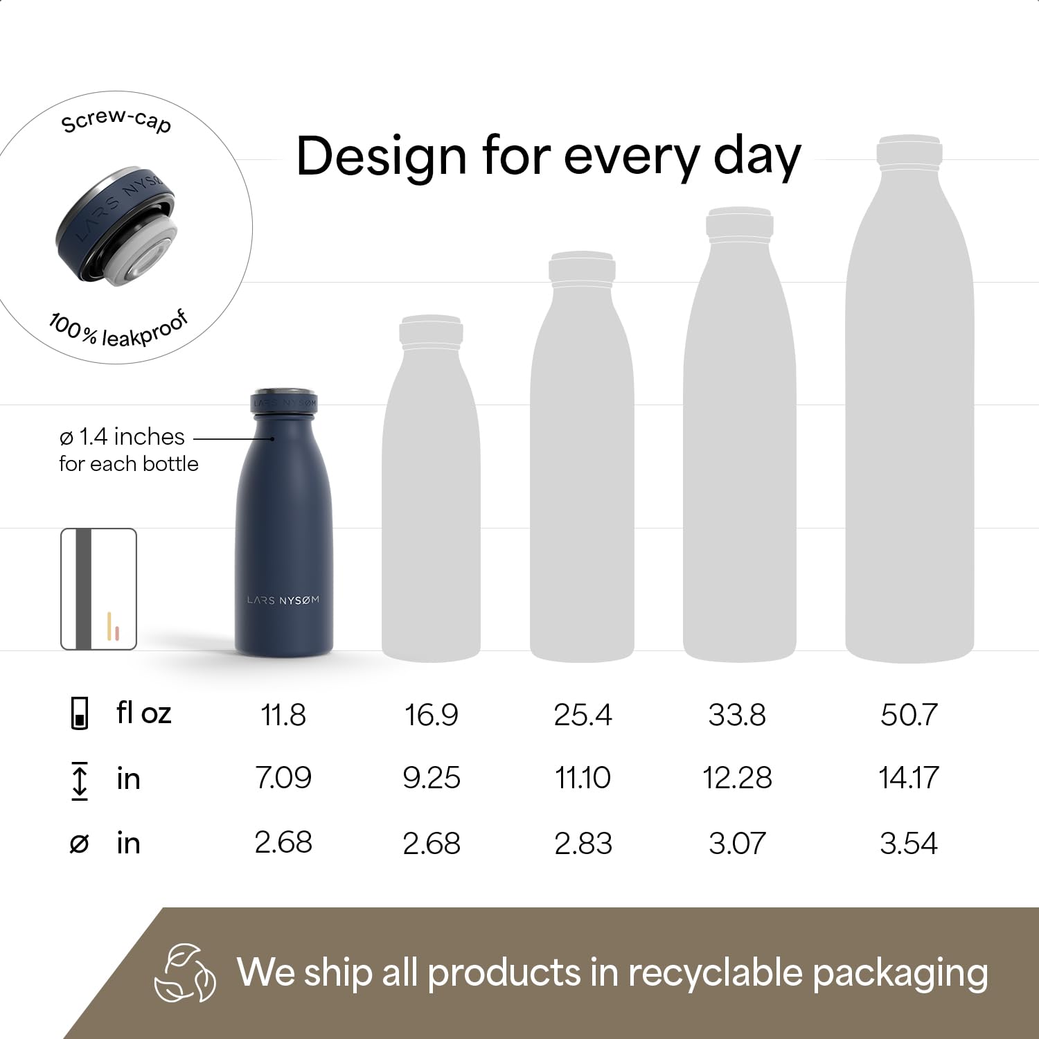 Stainless Steel Insulated Water Bottle 12oz 17oz 25oz 34oz 51oz