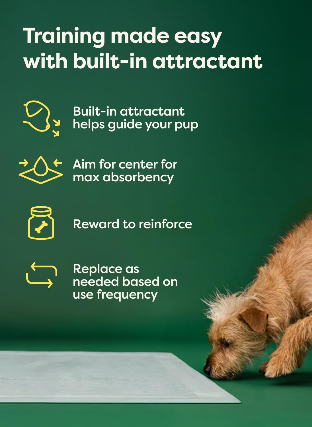 40 Puppy Pads (40 Count)