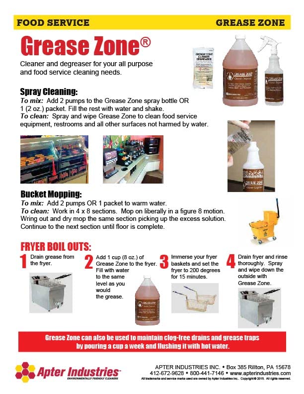 Grease Zone Food Safe Degreaser & All (128 Fl Oz)