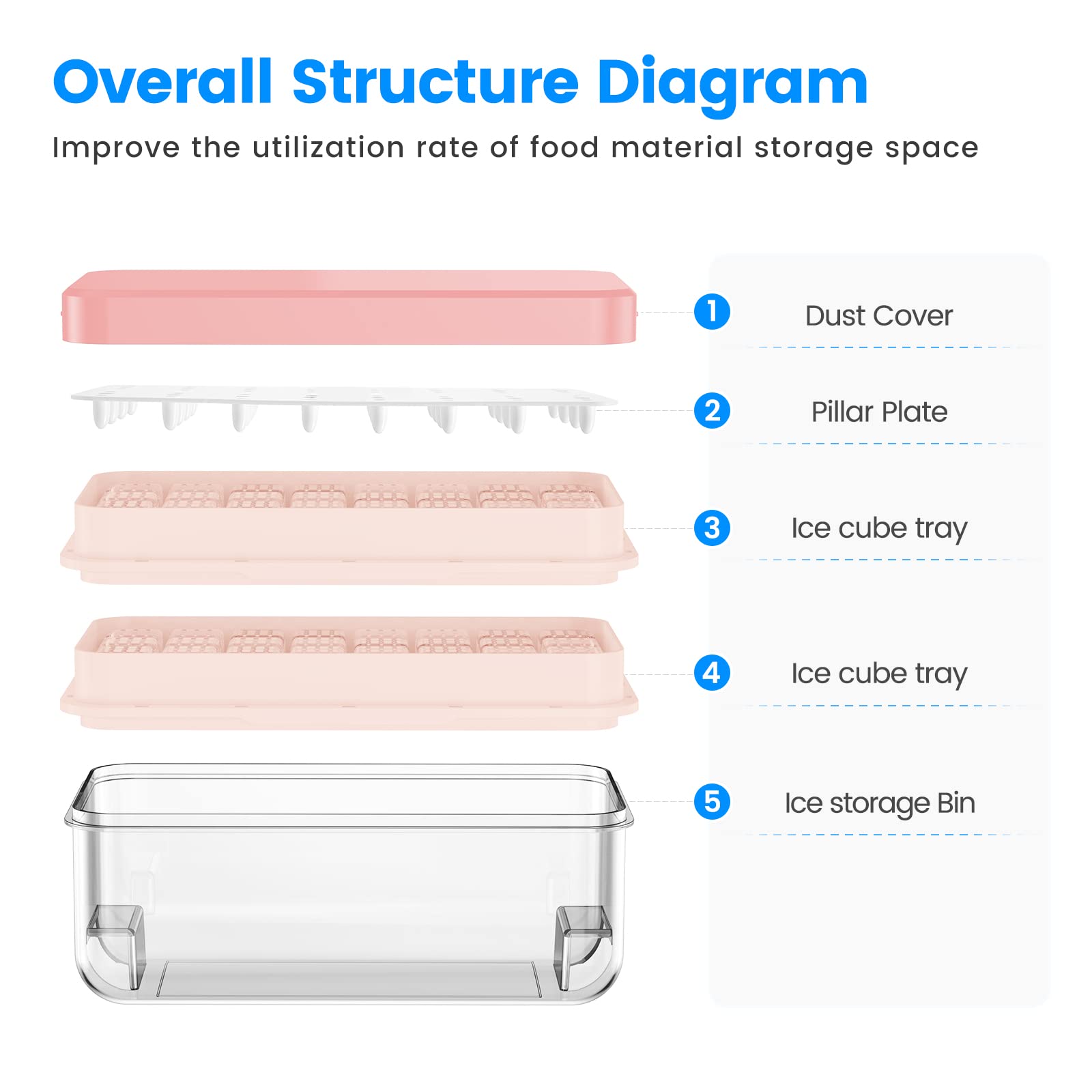 1" Ice Cube Tray with Lid and Bin