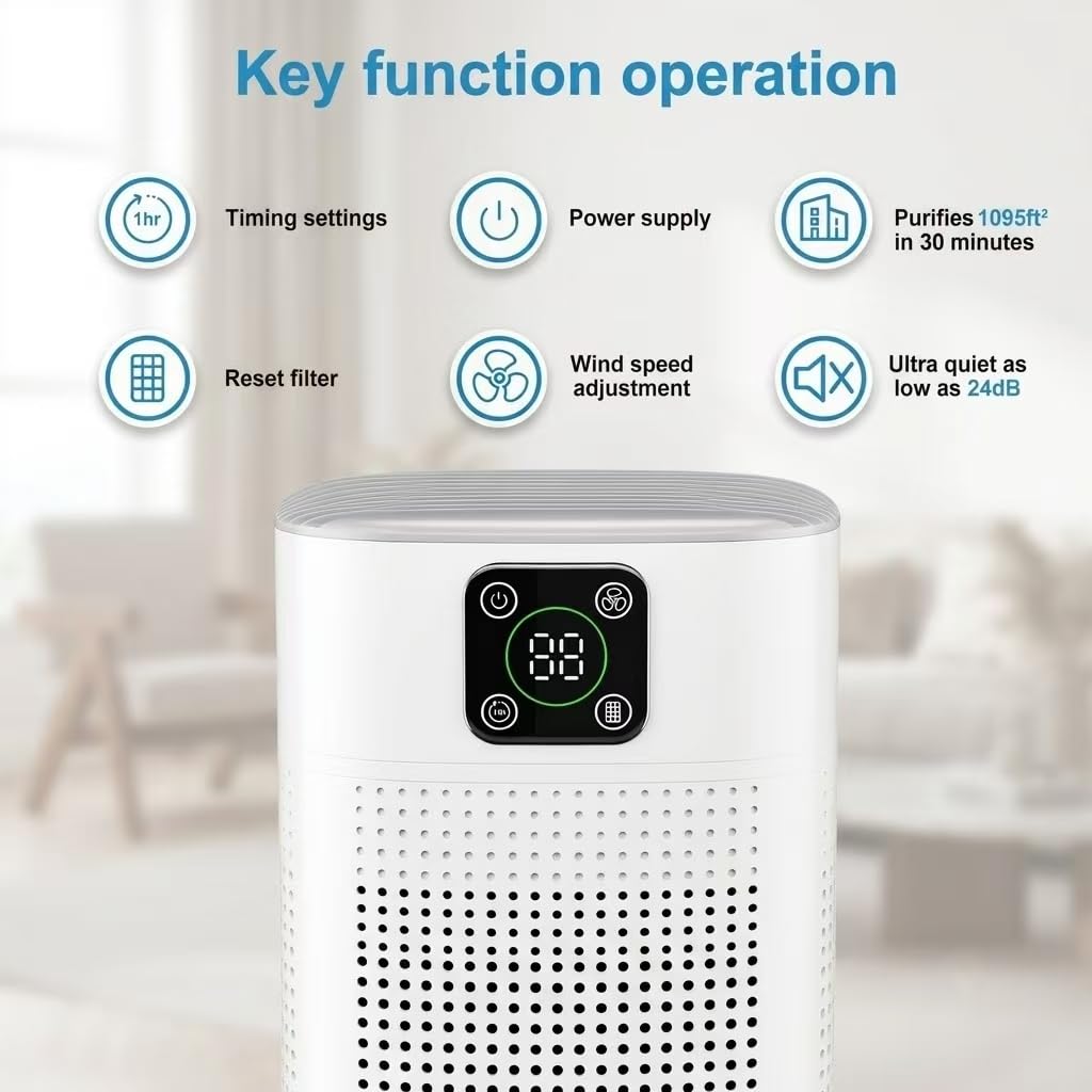 Air Purifiers for Bedroom