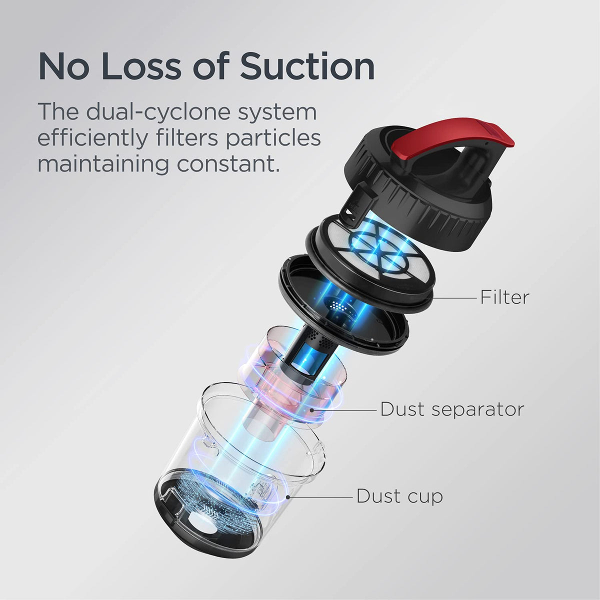 Bagless Canister Vacuum Cleaner