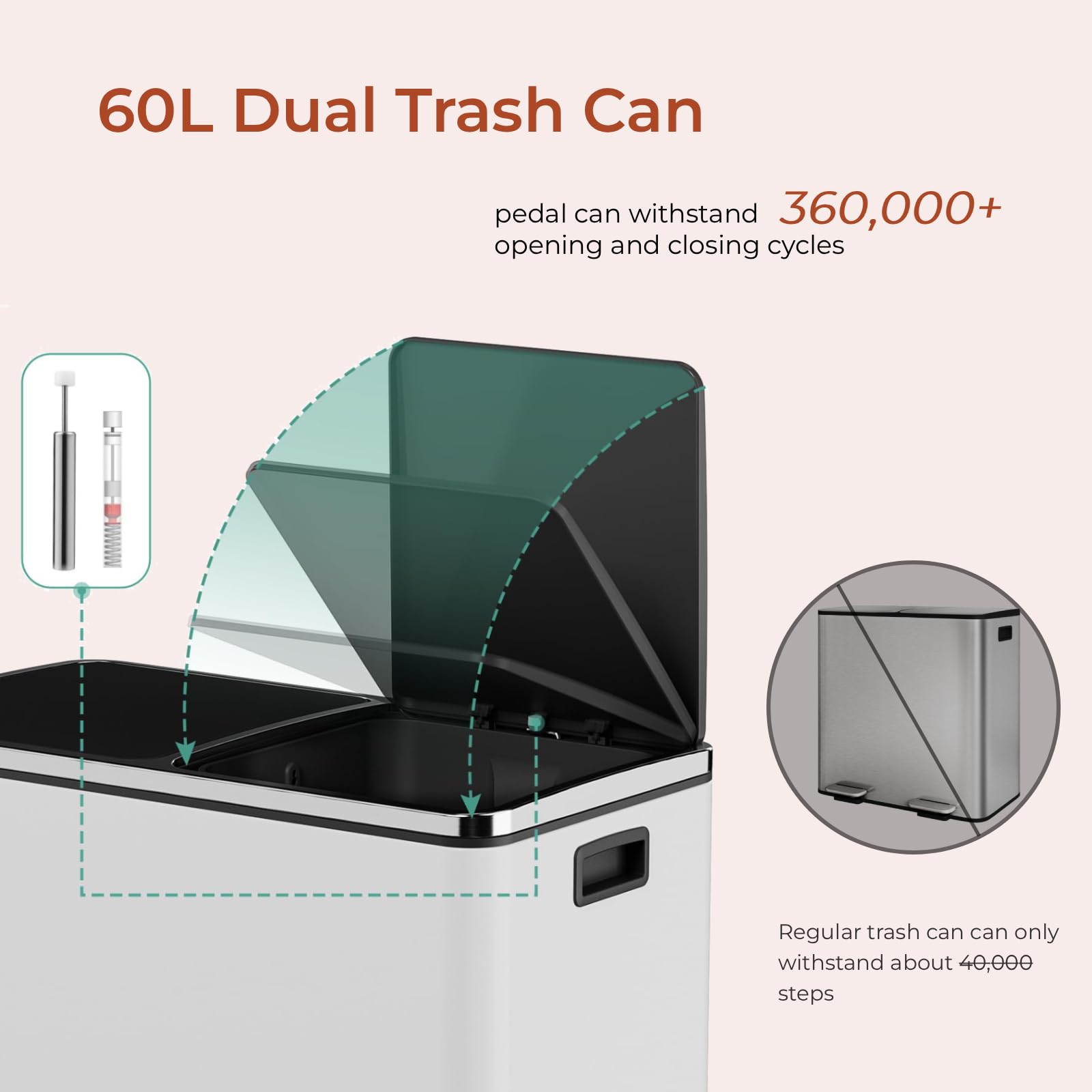 60L(16 Gal) Dual Trash Can, Stainless Steel Kitchen Garbage Can