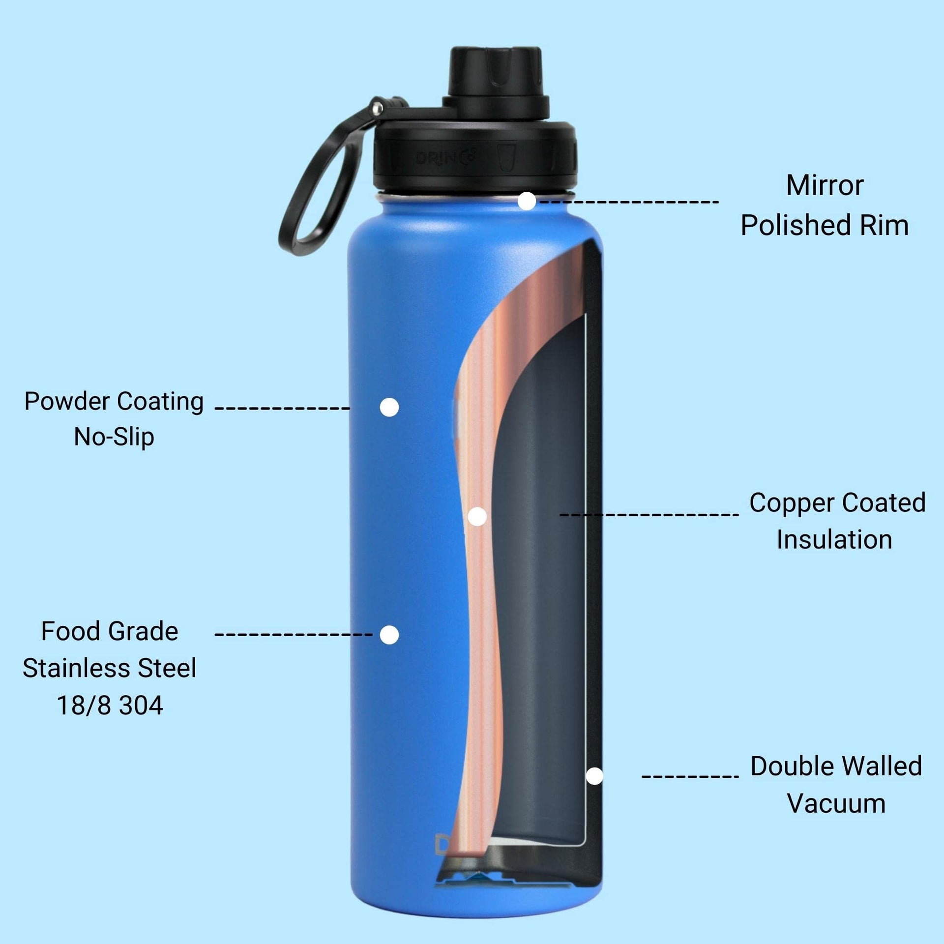 Stainless Steel Water Bottle Spout Lid Vacuum Insulated Double Wall Water Bottle Wide Mouth