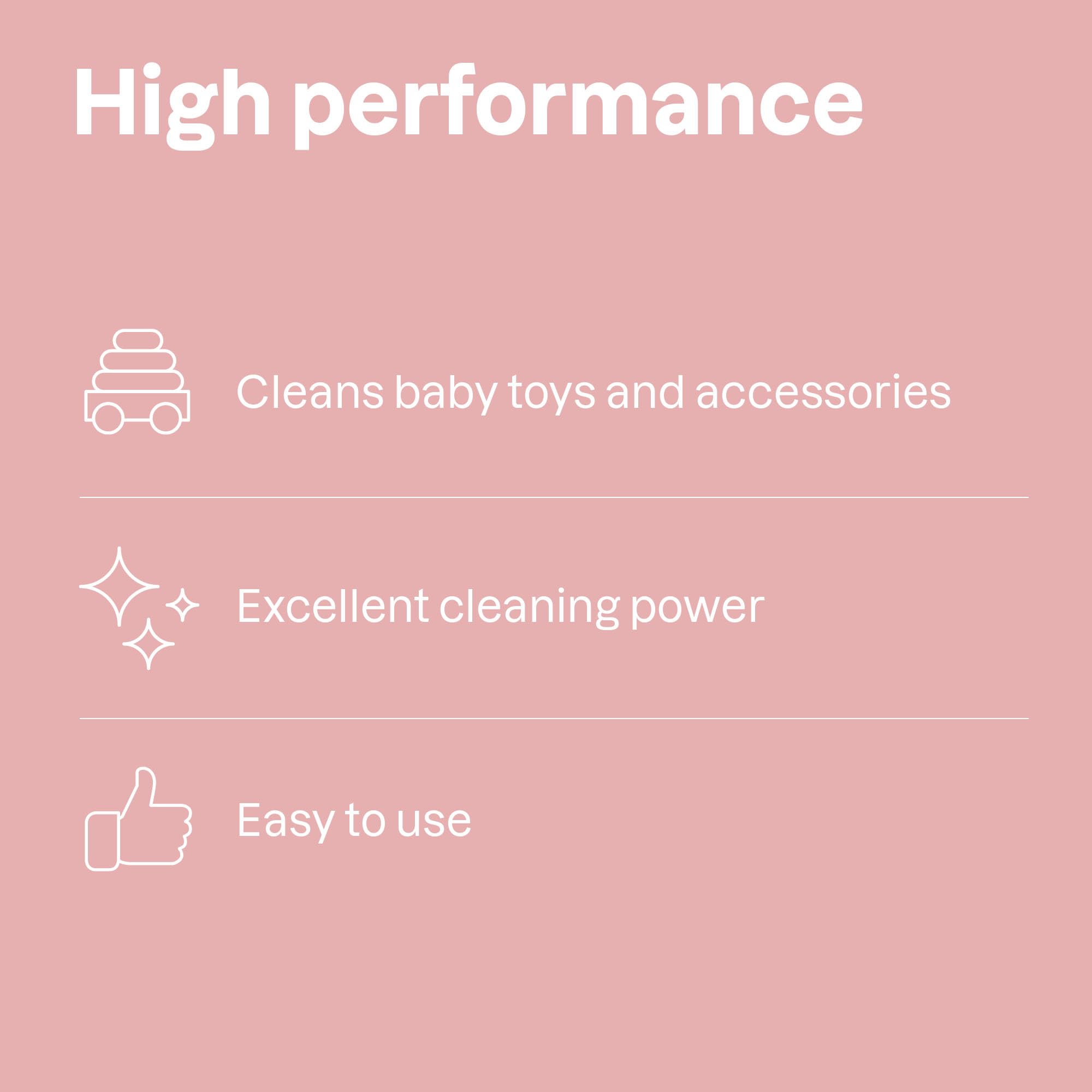 Baby & Kids Toy Cleaner Spray (81.3 Fl Oz)