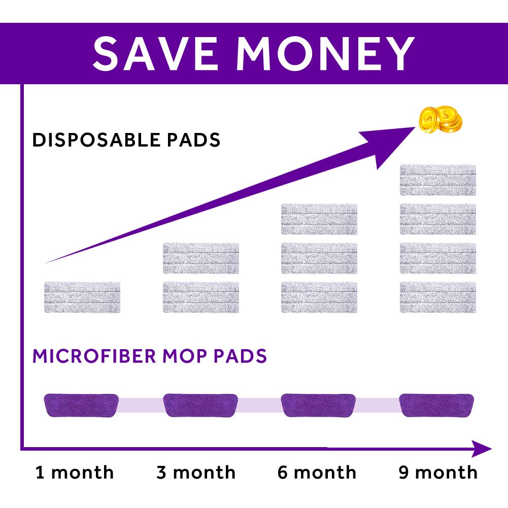 16.5" Microfiber Mop Pads Refills (3 Count)