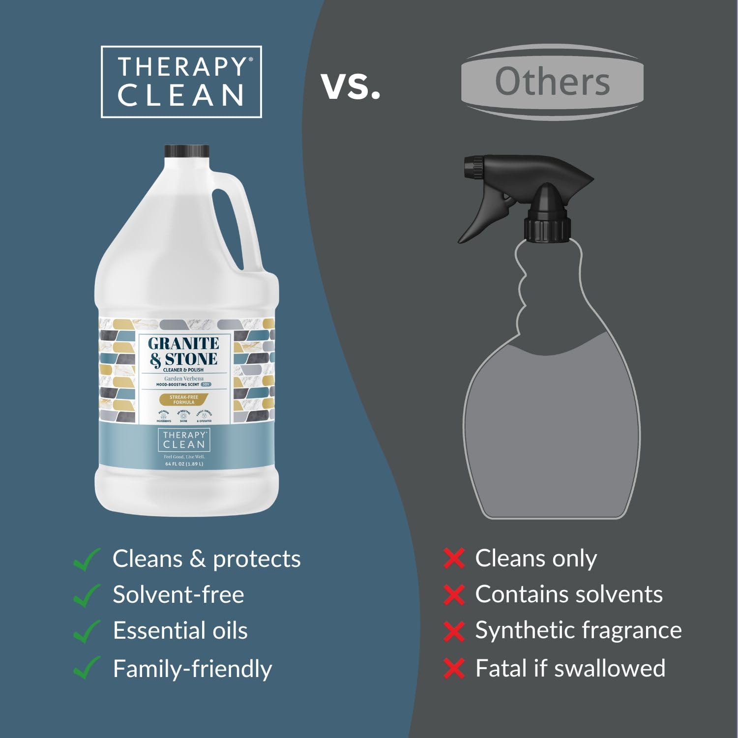 Granite Countertop Cleaner Refill 64 oz (64 Fl Oz)