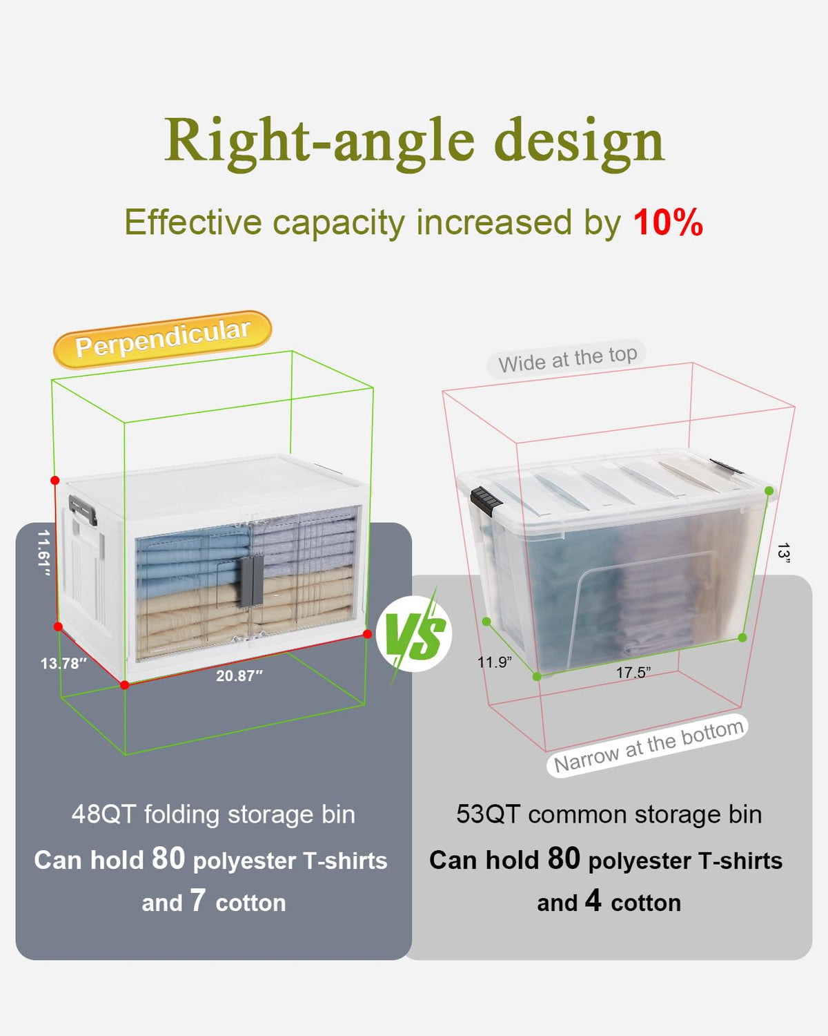 144QT Storage Bins with Lids for Closets