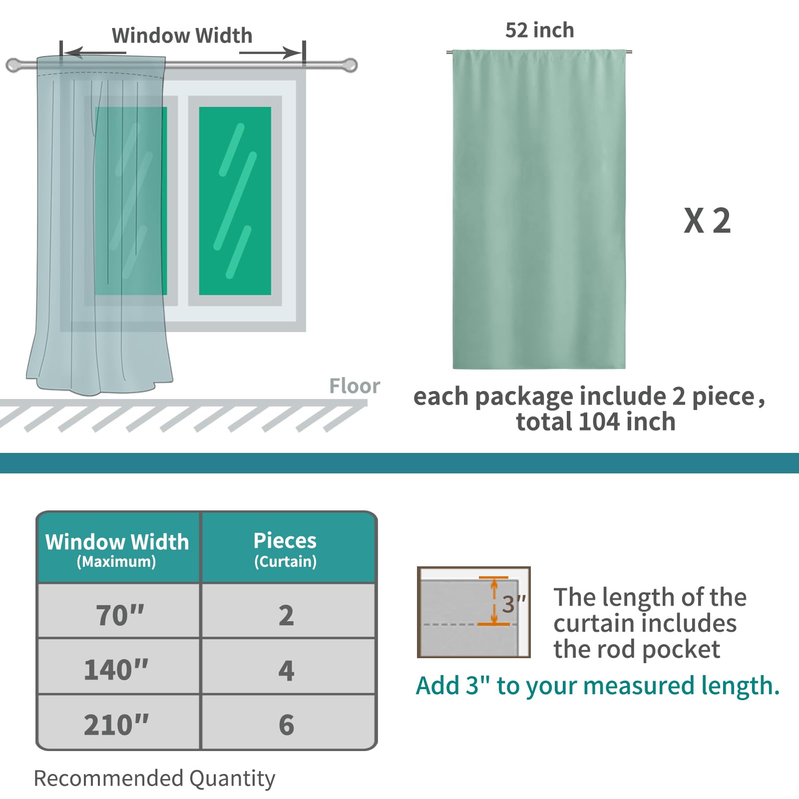 Light Sage Blackout Curtains for Living Room 84 Inches Long (2 Count)