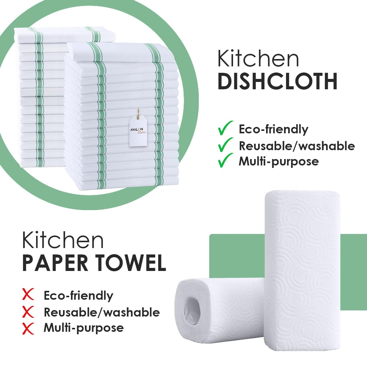 Dish Towels 30 Pack Green Stripe 100% Cotton Kitchen Towel 15x25 Inch Tea Towels (30 Count)