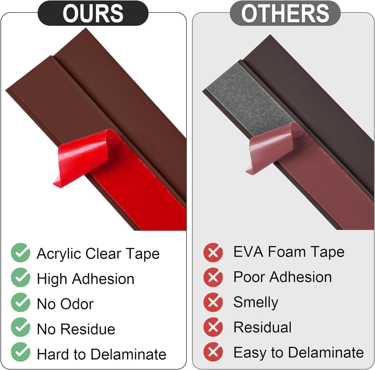 Carpet Floor Transition Strip (3.3 Foot)