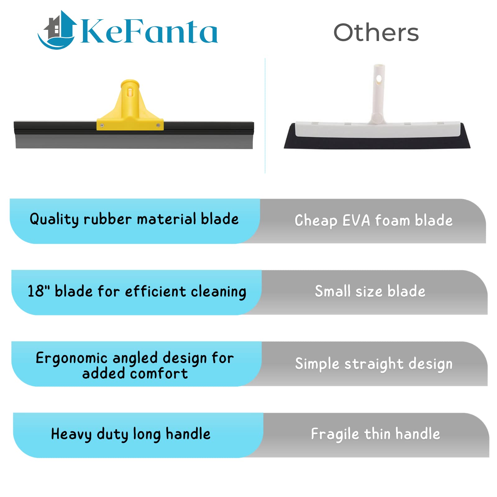 Squeegee Broom for Floor