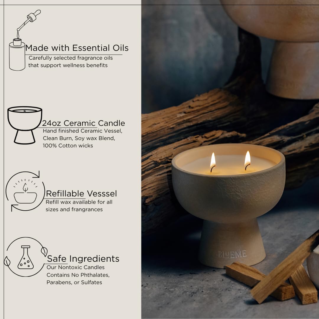 Wellness Candle Refill (24 Ounce)