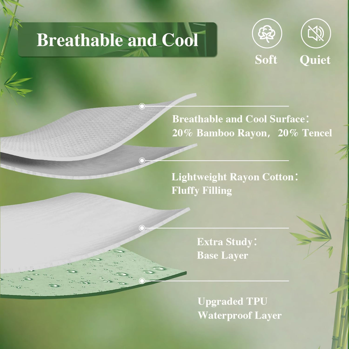 Twin XL Mattress Protector Waterproof