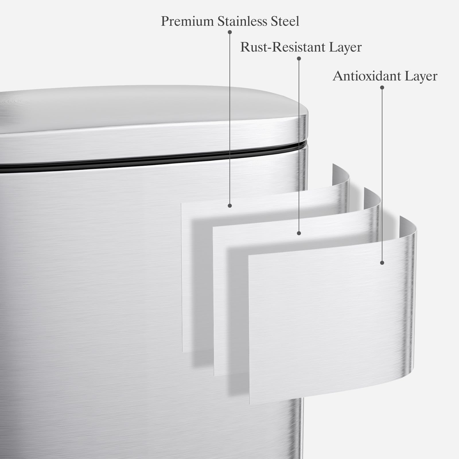 8 Gallon 30L Step Kitchen Trash Can