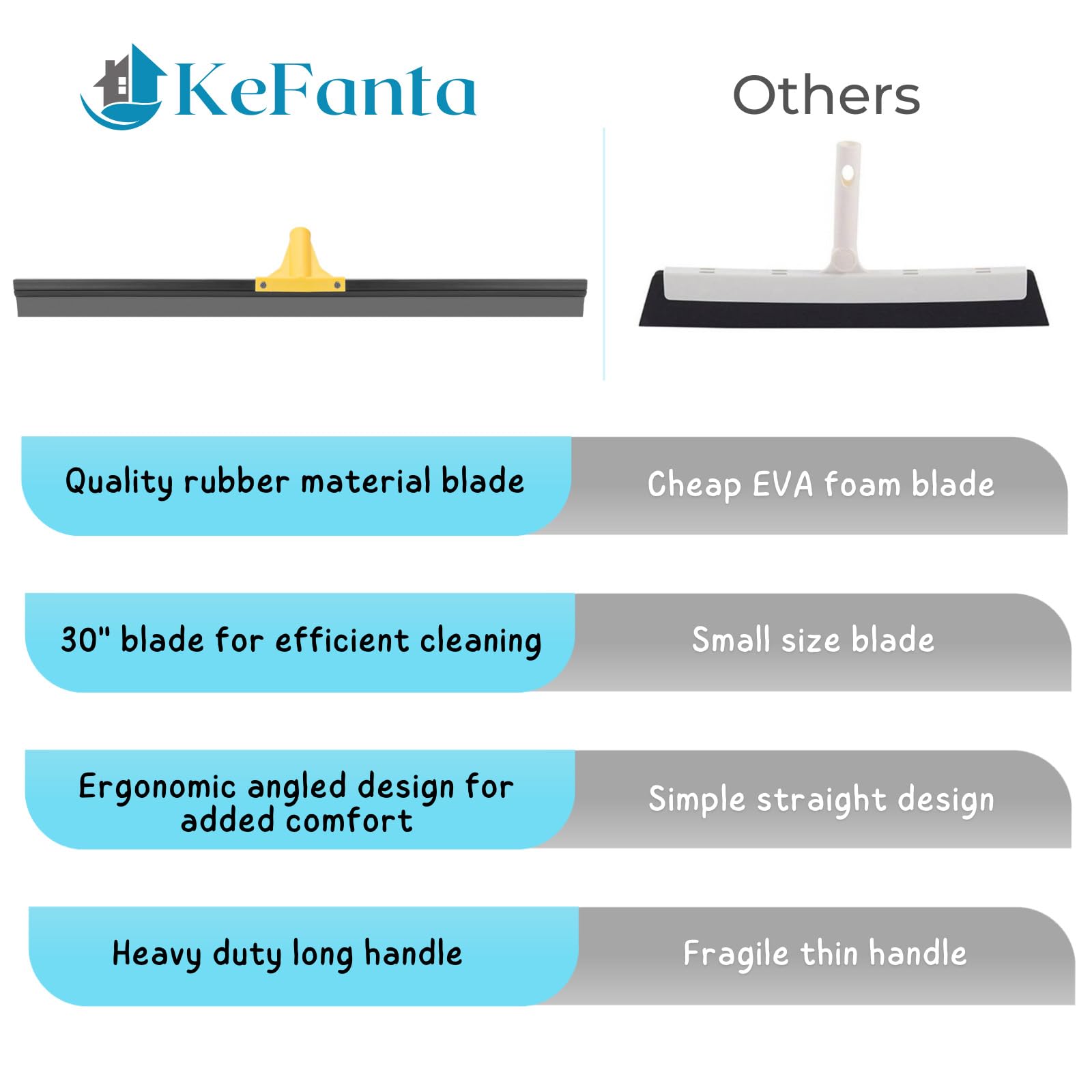 Floor Squeegee for Concrete