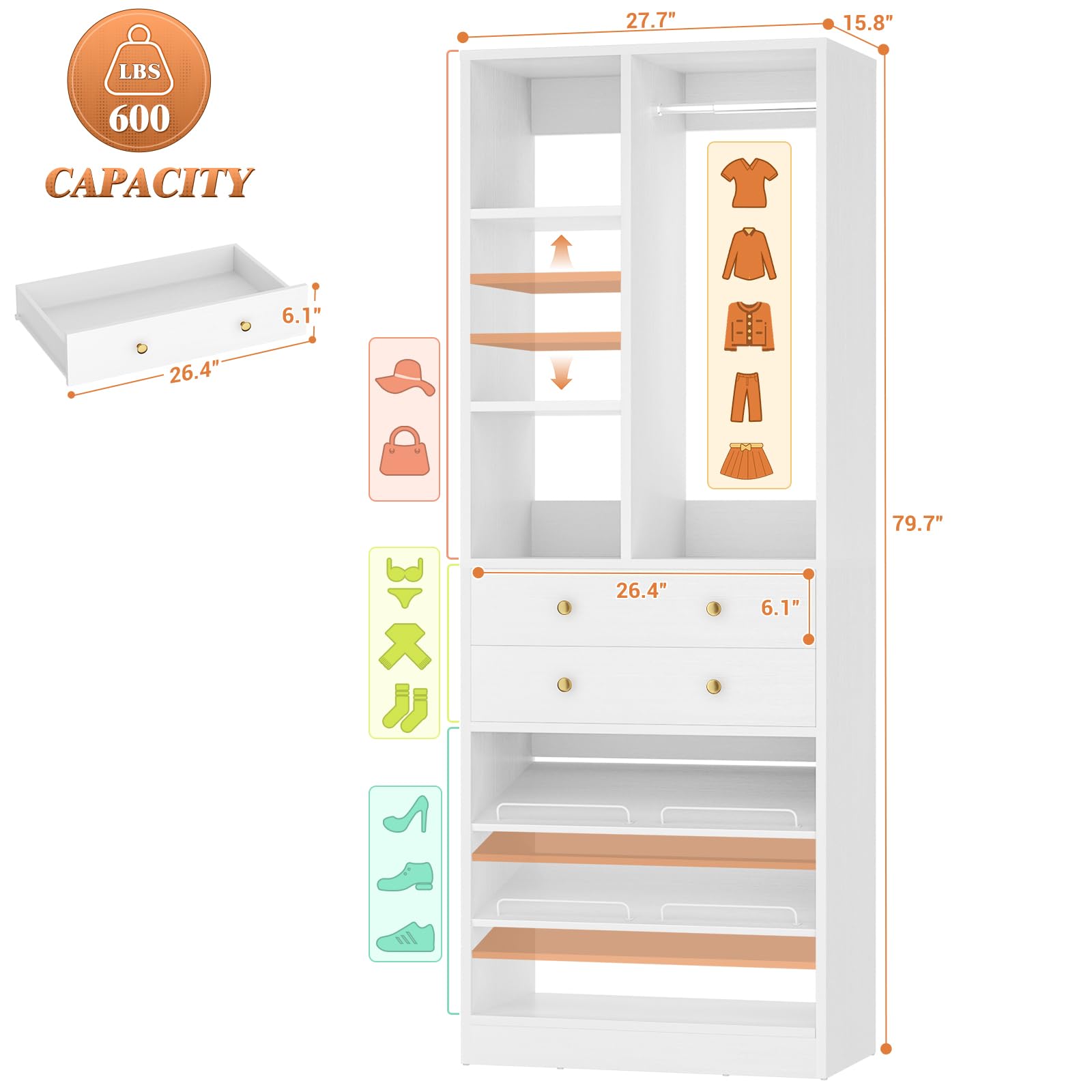 Closet System