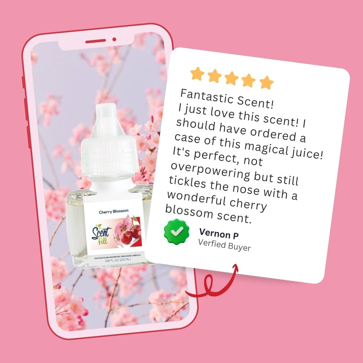 Cherry Blossom Plug in Air Freshener (2.72 Fl Oz)