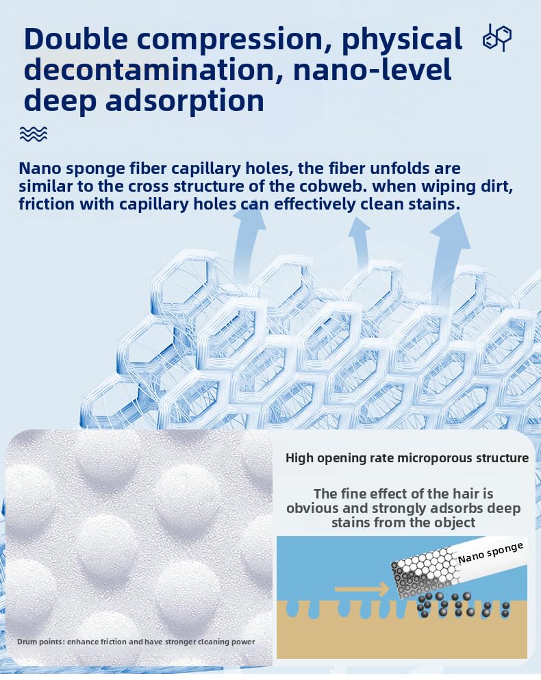 Wave Shaped Scrub Sponges for Kitchen Cleaning