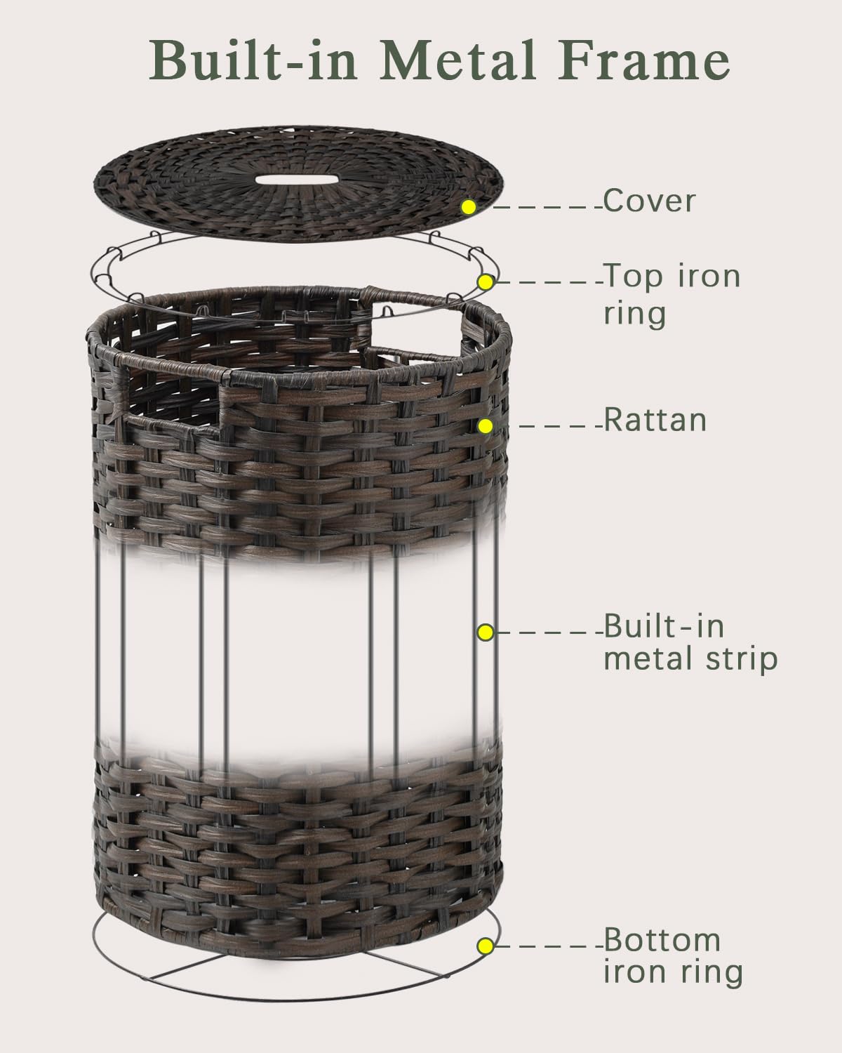 Laundry Basket with Lid Round Rattan PE Laundry Hamper