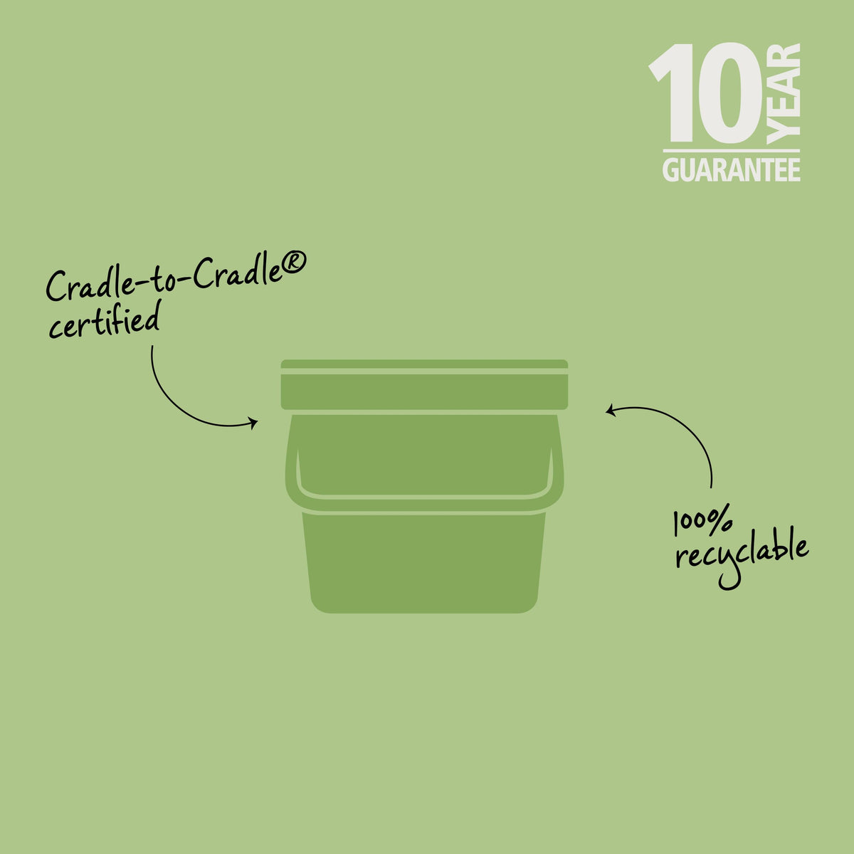 Sort & Go Kitchen Countertop Food Scraps Compost Bin