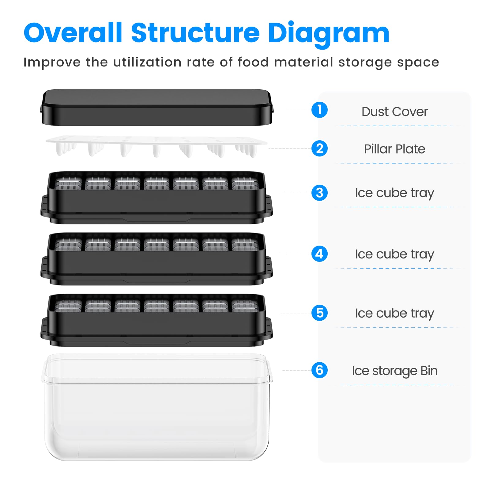 Ice Cube Tray with Lid and Bin