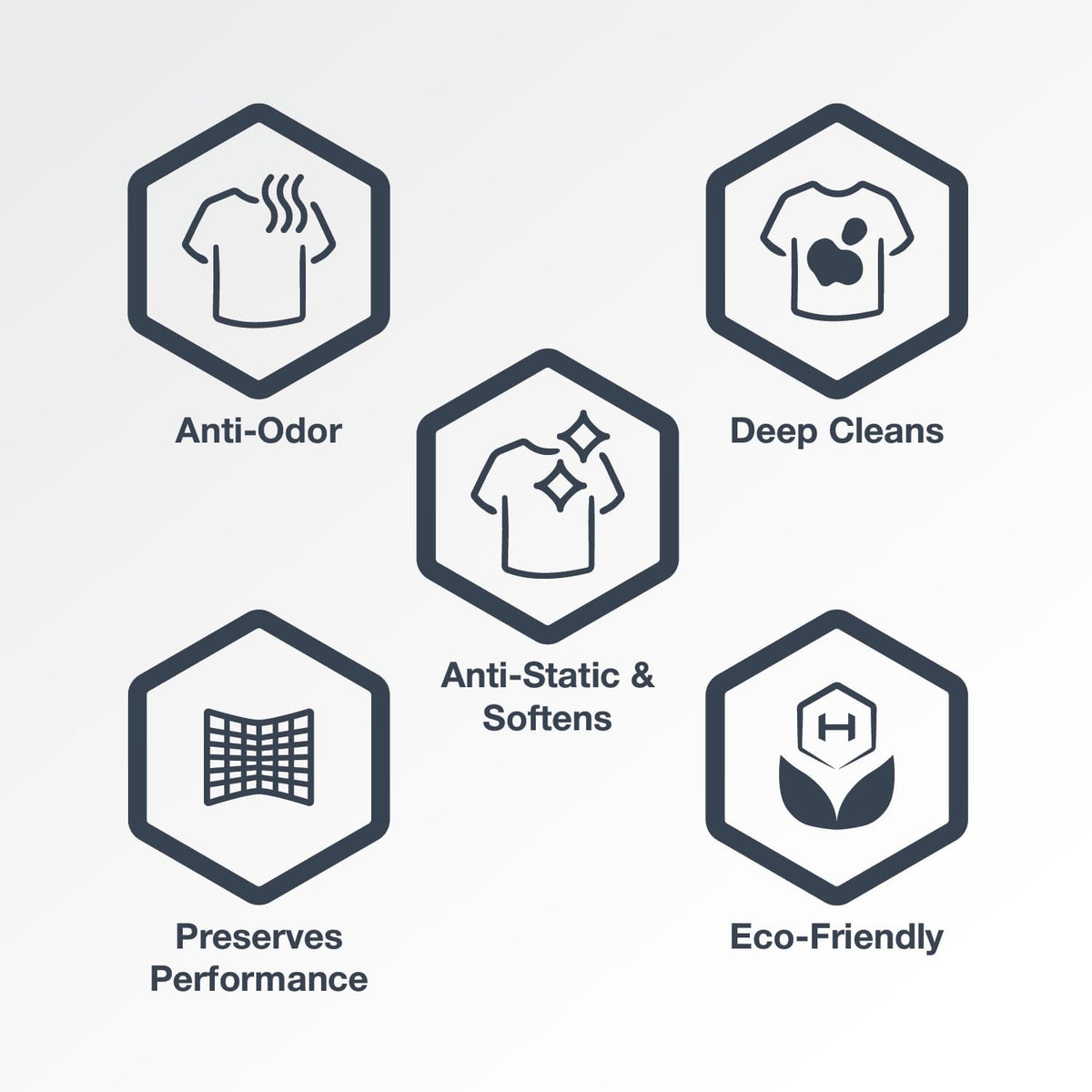 HEX Performance Laundry Packs, Fresh, 75ct - Designed for Activewear, Eco-Friendly, Concentrated Formula