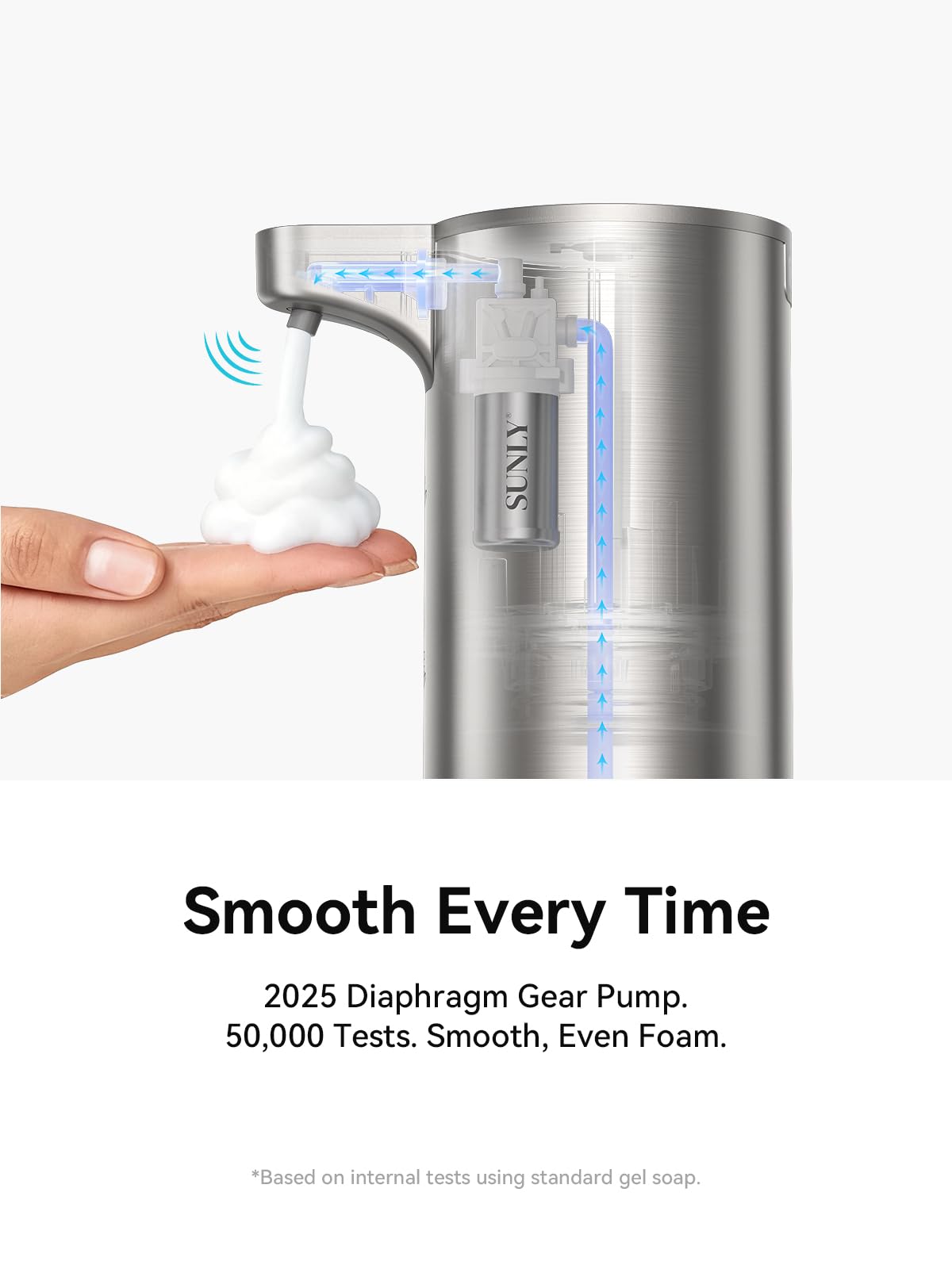 Automatic Foaming Soap Dispenser Touchless