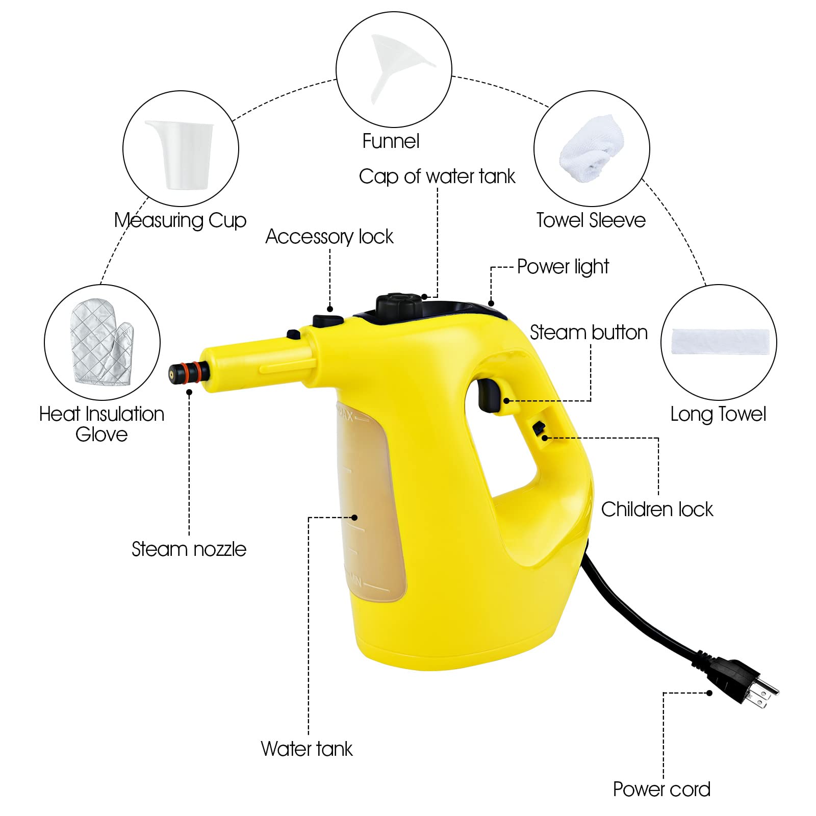 Handheld MultiPurpose Steam Cleaner with 17 Pieces