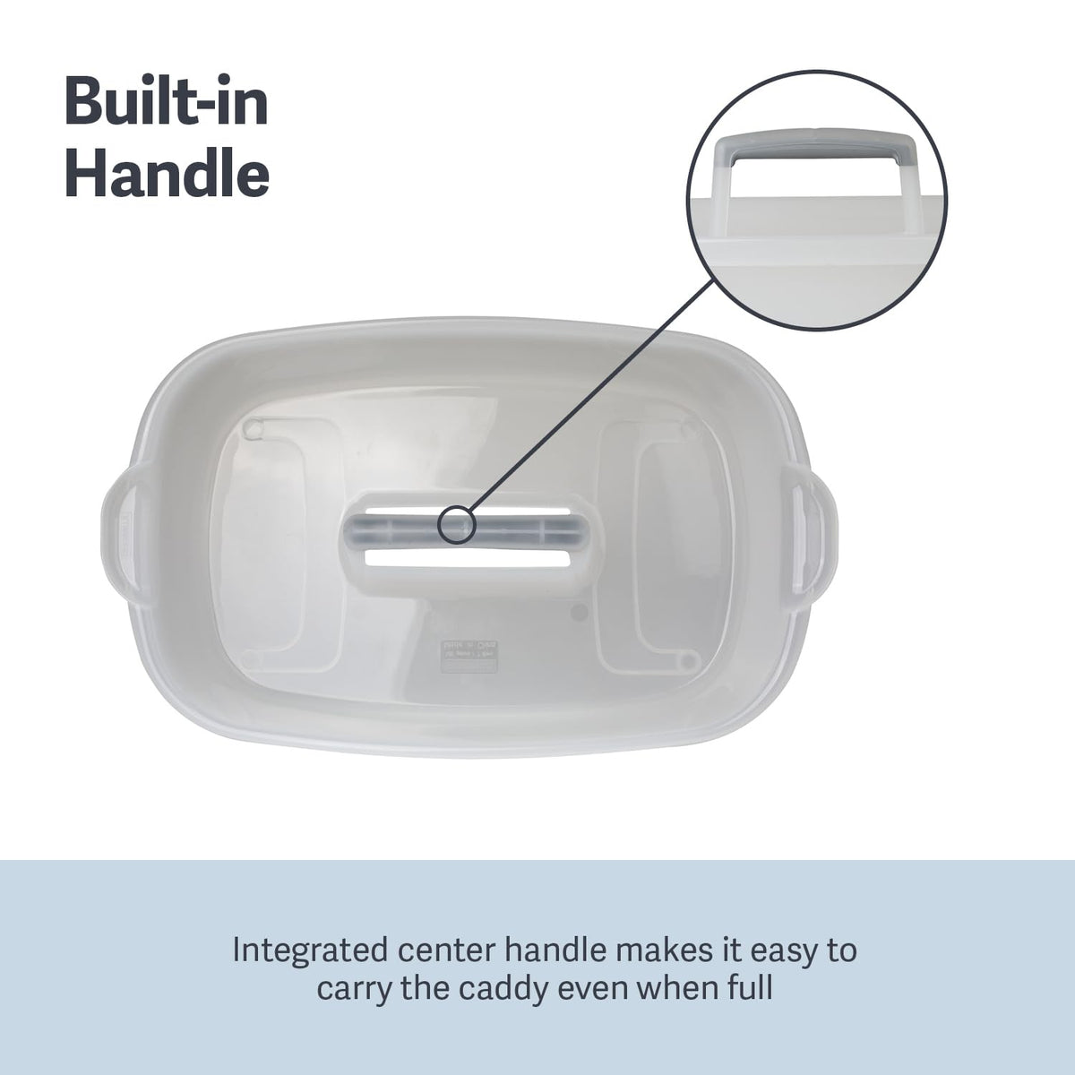 Plastic Multipurpose Cleaning Storage Caddy with Handle