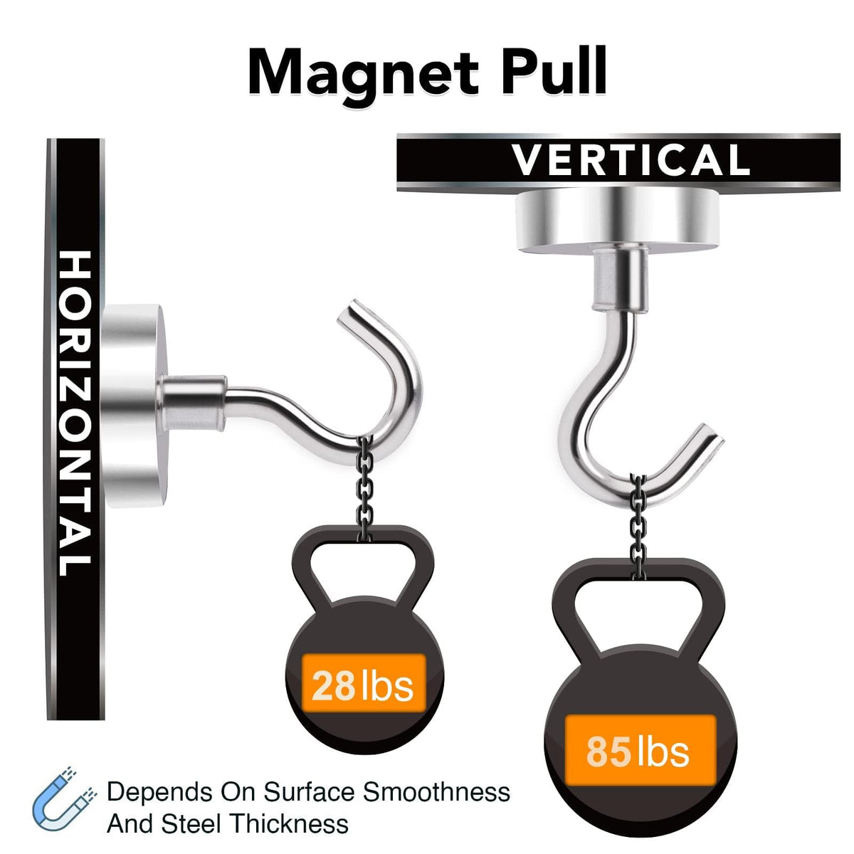 Magnetic Hooks 85lbs Strong Magnets Hook 18 Pack