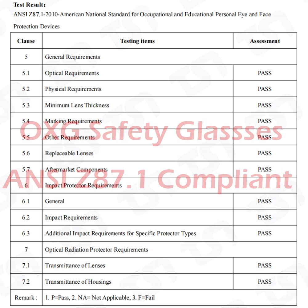 6 Pack Safety Goggles ANSI Z87.1 Glasses (6 Count)