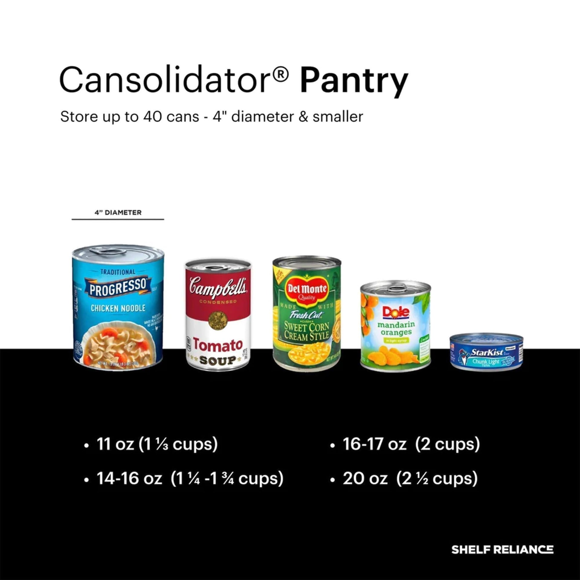 Cansolidator Pantry (2 Count)