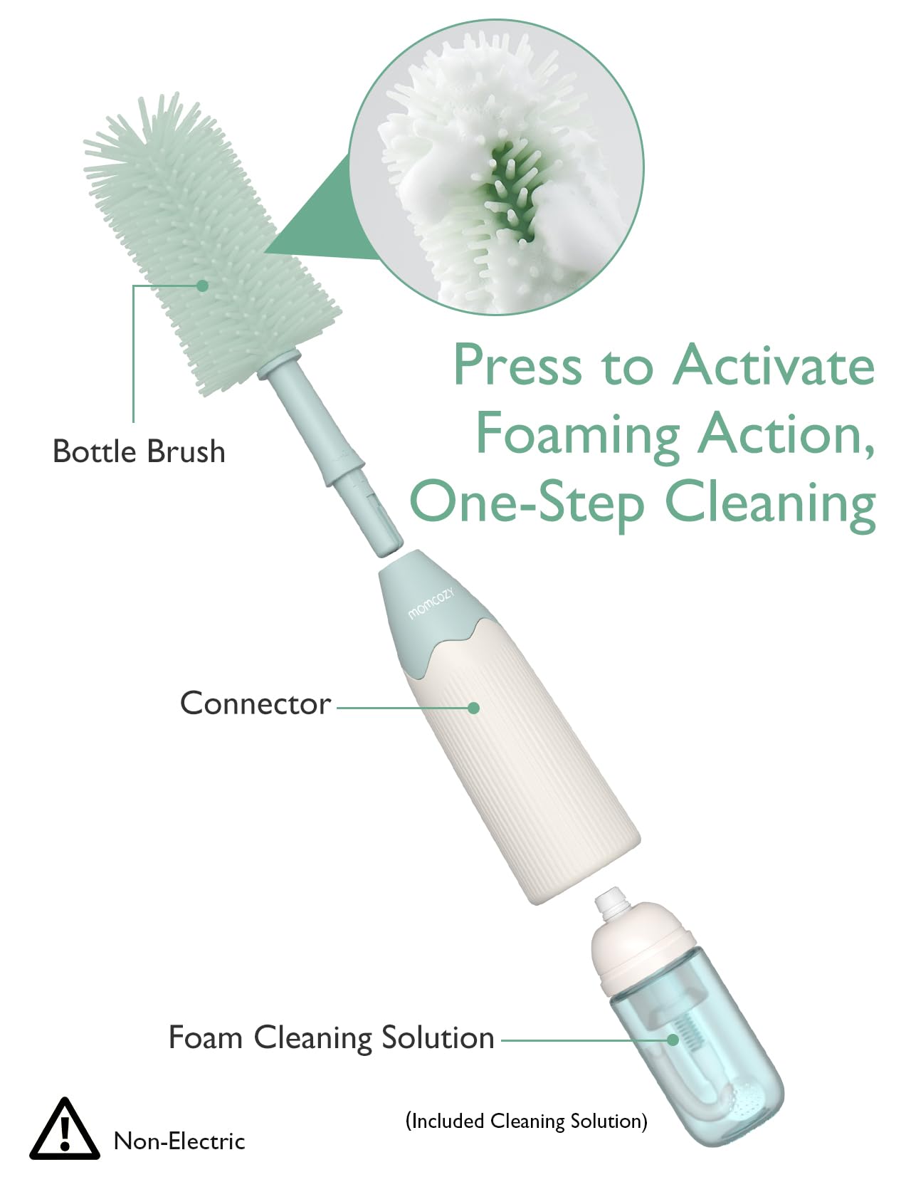 Baby Bottle Brush Kit - ModHome Supplies