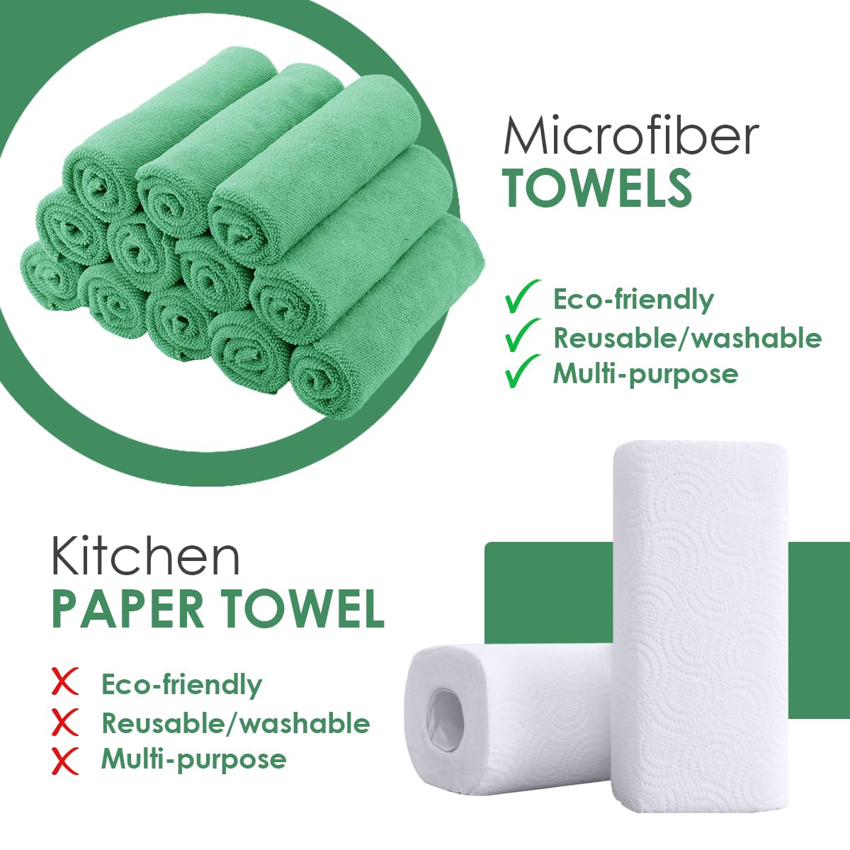 Microfiber Cleaning Cloths (36 Count) - ModHome Supplies